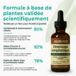 Gouttes bien-être pour le drainage lymphatique – Image 4