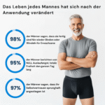 Herren Ultra-saugfähige Inkontinenz-Boxershorts – Image 4